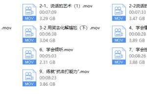 程野业哥干货情商课