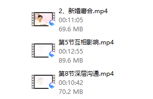 爱情4部曲丨婚姻