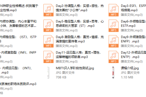 Chic快狠准的职场性格分析。