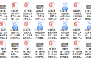 更年轻，精致女人的美颜护肤课