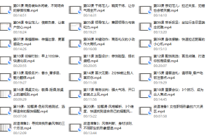 迪丽热巴形象私教：价值百万的气质改造，让你蜕变为职场女神（完结 ）