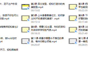12堂素人改造课，穿出明星范儿，赚足回头率