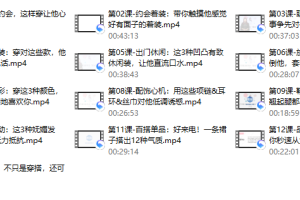 12堂实用脱单穿搭技巧 让男神对你一见钟情