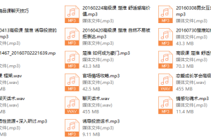 楚淮撩汉课+男性资源课