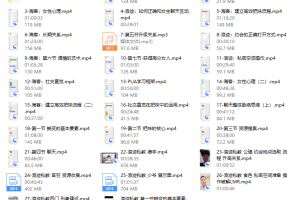 2018年浪迹天团私教