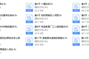 【魅力工程】1980挽回爱情