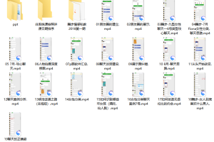 2019年舞步情感私教