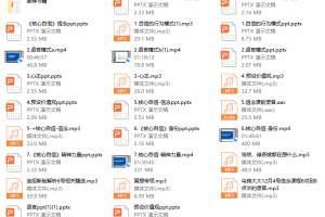 乌鸦救赎.核心自信