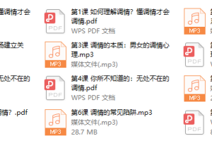魔鬼《调情课初阶版高阶版》 【完结】