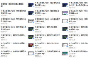 公羽和他的朋友们1号方