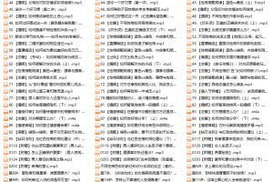 乐嘉性格色彩读心术(完结)