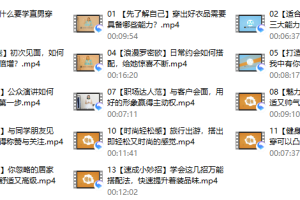 直男衣品拯救指南，快速提升你的穿搭高级感！