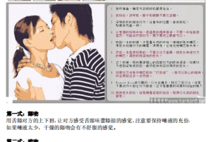 情侣接吻技巧大全