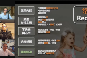 红药丸三杰付费直播《三主题》