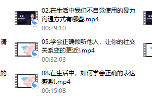 社交沟通（一门沟通的艺术）