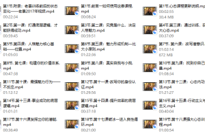 (老景599)2.0拥有强大自信  理论篇