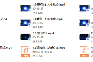 真爱之门《心灵疗愈》更新中