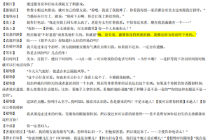 谜男全流程惯例