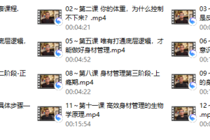 身材管理课程(老景)