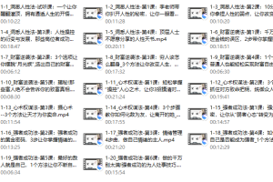 觉醒-做一个通透的强者