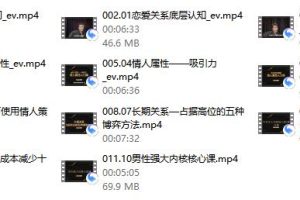 子轩《情人属性入门课》