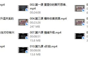 海觉《三维度聊天》