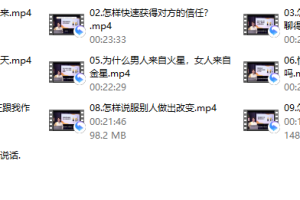 席瑞·高情商沟通课（完结）