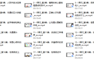 赵了了《高情商沟通技巧》