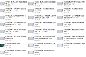 朕哥核心私密课之如何引导男人付出