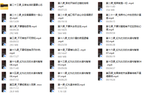 2023年Chris新作《红丸十大法则》震撼首发