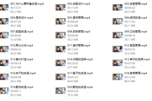 王哥私教《男神打造》