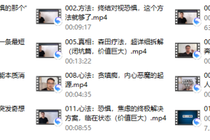 对视无惧【新课首发，针对对视被视恐惧，方法+心法篇】