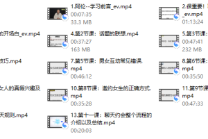 牵手丘比特《高情商训练营》