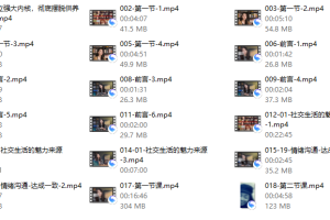 供养者翻盘-强者框架课