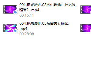 糖果法则Remake爱自己，做自己