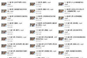 林夕-高质量关系课程